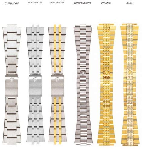 rubber bracelets rolex|rolex bracelet size chart.